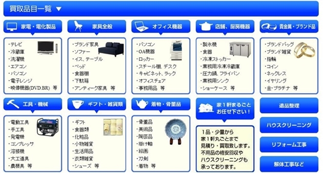 買取品目一覧